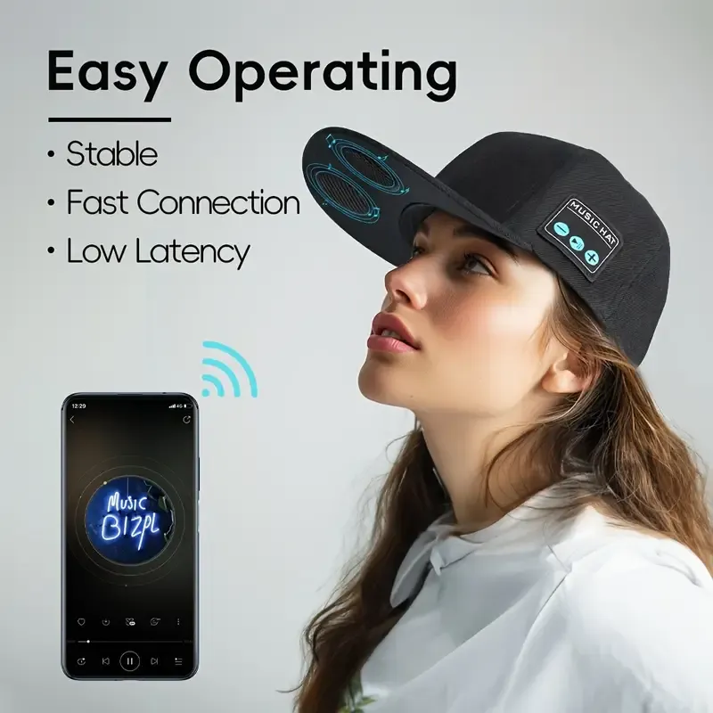 Wireless Stereo Baseball Cap Headphones