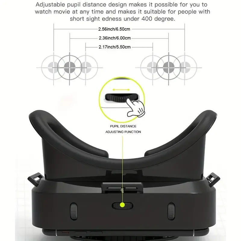 VR Goggles