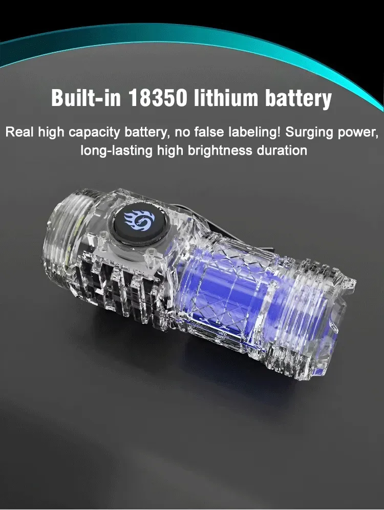 Super Power Mini Flash Flashlight
