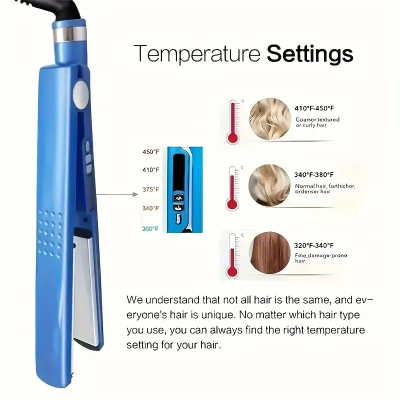 Blue Hairdressing Tools Set
