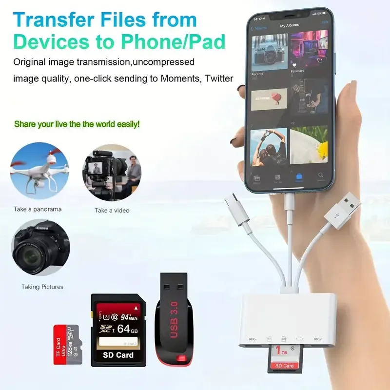 5-in-1 Ultra-Portable Multifunction Card Reader
