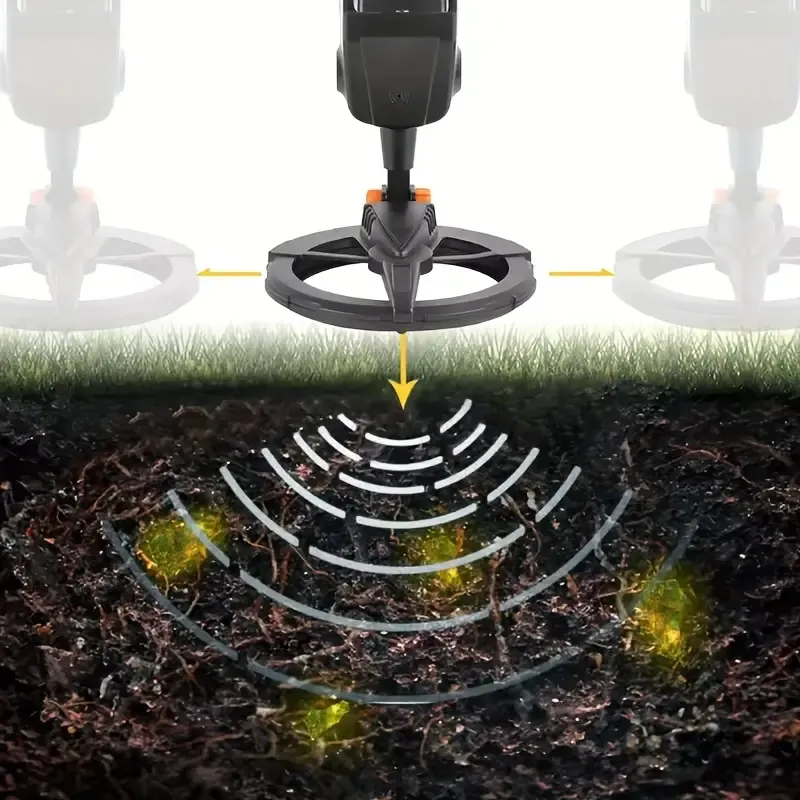 Lightweight Metal Detector] Portable Lightweight MD-1008A Model Metal Detector | Easy Assembly, Battery Powered, Durable Plastic Construction | Ideal for Outdoor Treasure Hunting & Hobby Exploration