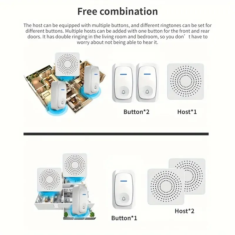 1pc Mini Smart Home USB Wireless Doorbell, 38 Kinds Of Chime Switching Smart Doorbell, Outdoor Electronic Doorbell, Long Distance Remote Control Doorbell, Doorbell Wireless Call Doorbell