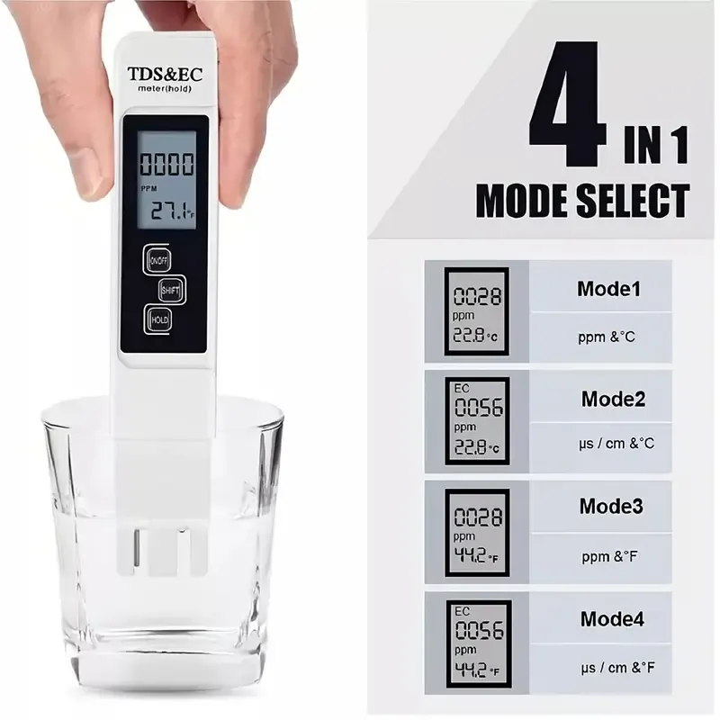 Test Your Water