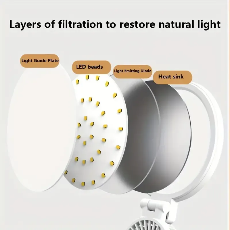 Dimmable LED Desk Lamp with Adjustable Arm, Touch Control, 3-Speed Fan, Indoor Eye Protection Light with Temperature, Time, Date Display, Without Battery - Multifunctional Study Lamp with Fan for Bedroom, Dormitory