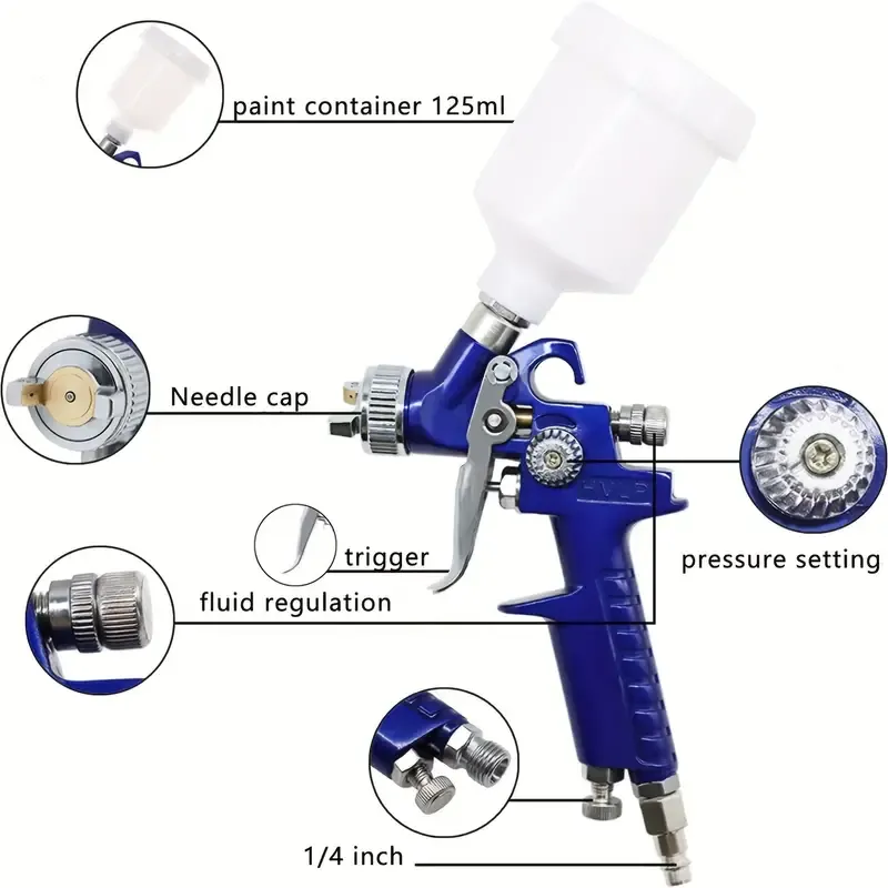 2 Set HVLP Air Gravity Spray Paint Gun Set with 0.8mm, 1.4mm Nozzle & Pressure Gauge for Automotive Paint