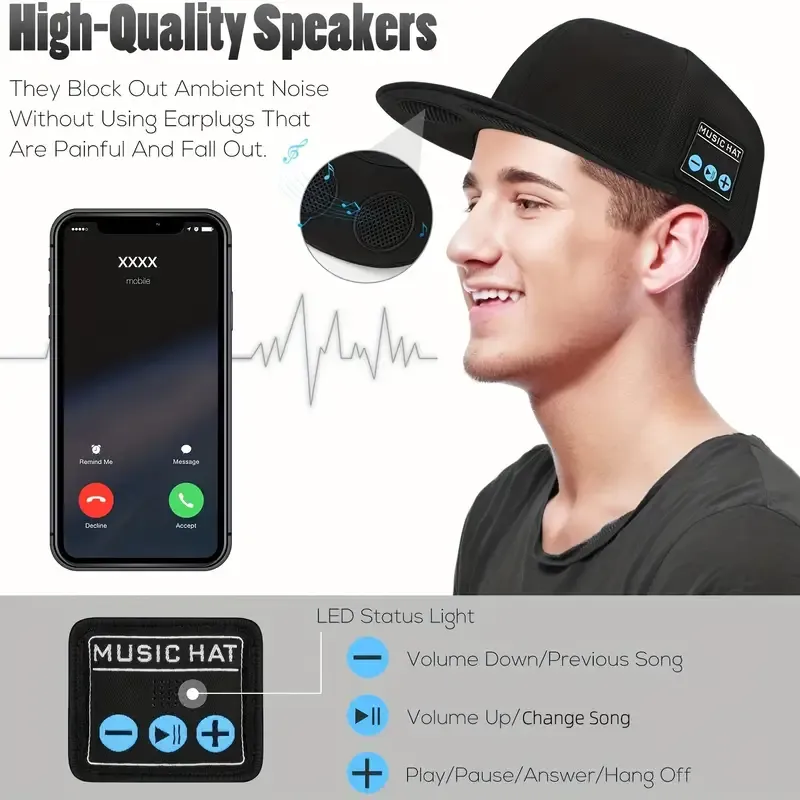 Wireless Smart Speaker Headphone Baseball Cap - Perfect Birthday Gift