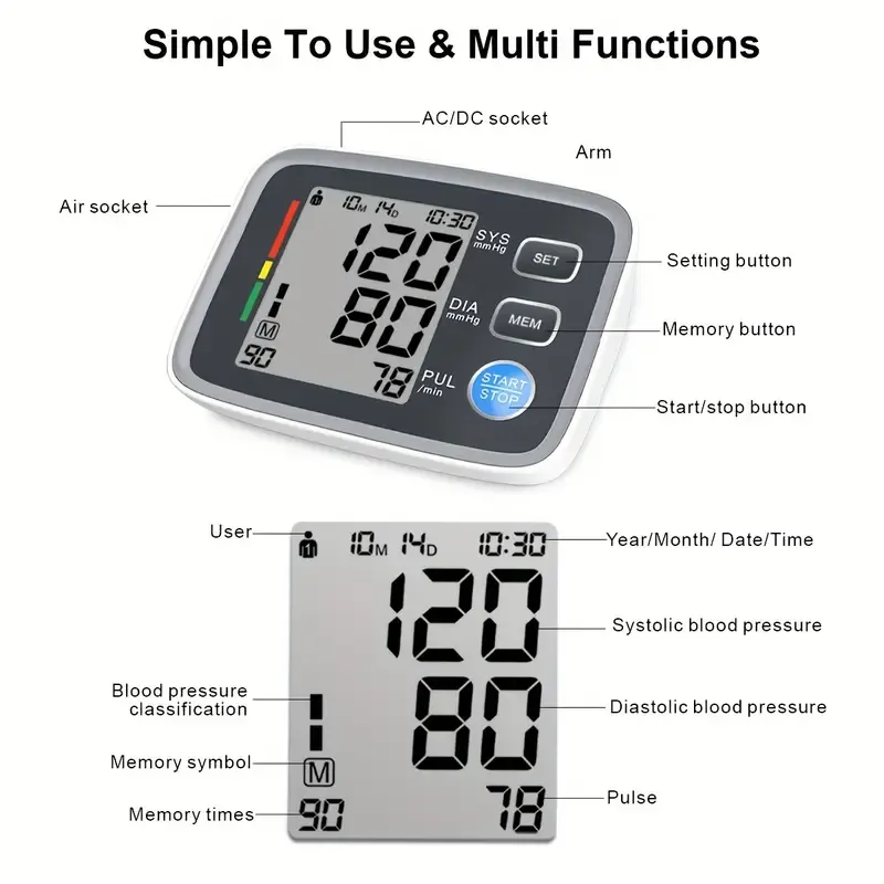 Blood Pressure Monitors For Home Use