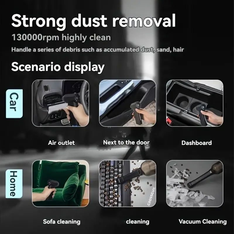 Ultra-Powerful Handheld Fan - 130,000 RPM, USB Rechargeable, Multi-Use for Dust, Snow, BBQ, Pet Hair & Inflation