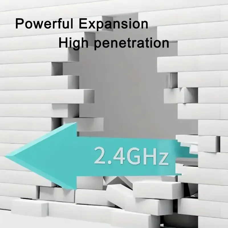 Ultra-Powerful 6x