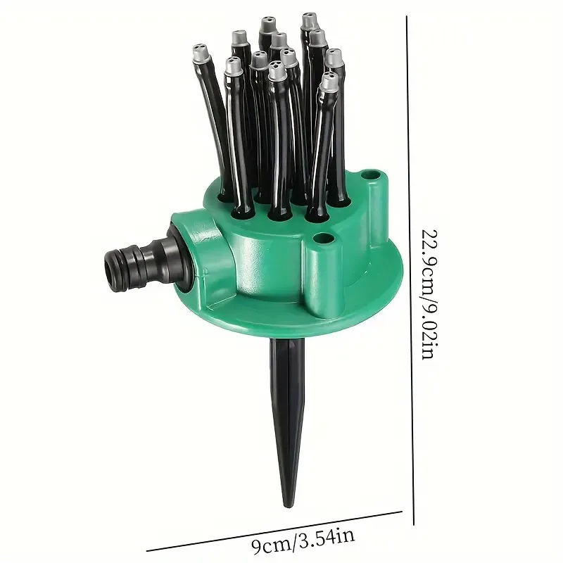 360-Degree Automatic Multi