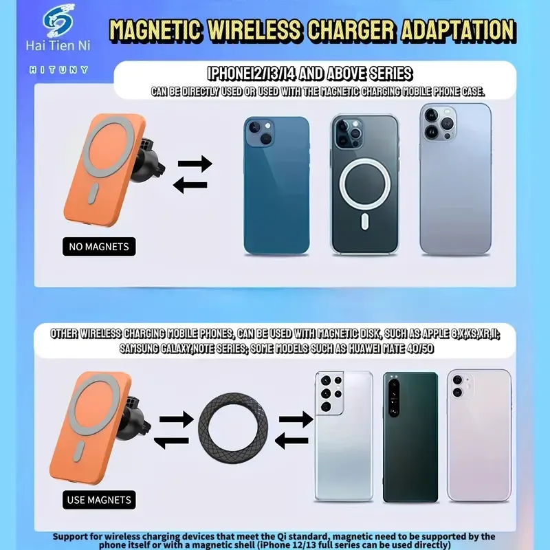 15W Universal Fast Charging Magnetic Wireless Car Phone Holder