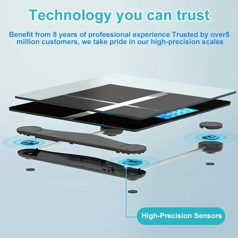 High-Capacity