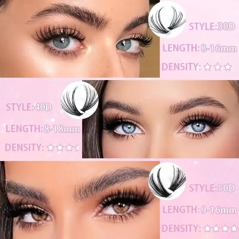 DIY Lash Extension Kit