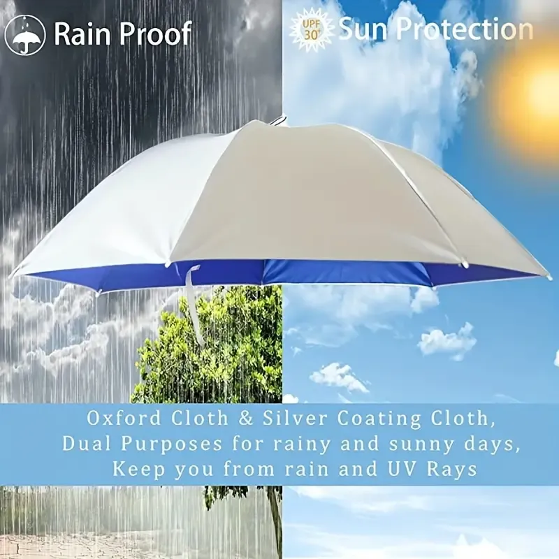 Fishing Umbrella Hat