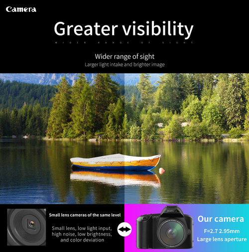 64 Million Pixels  Shooting Camera