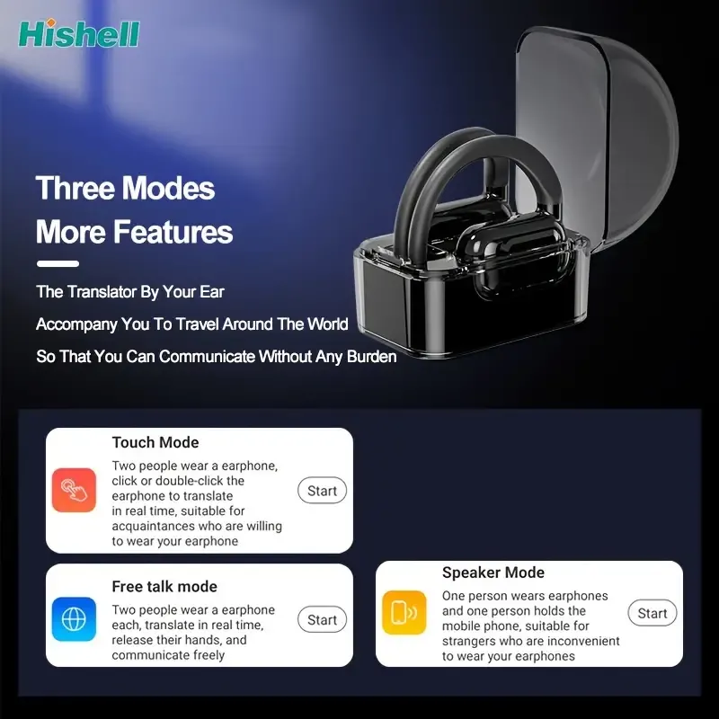 Language Translator earphones Real Time, 2-Way Translation Earbuds In 144 Languages, Portable Translation Headset With APP For Music And Calling, For IOS & Android