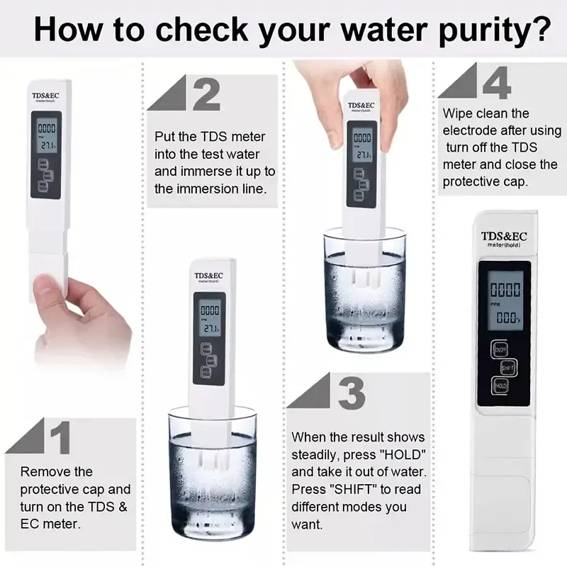 Test Your Water