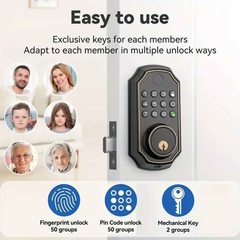 Advanced Fingerprint Smart