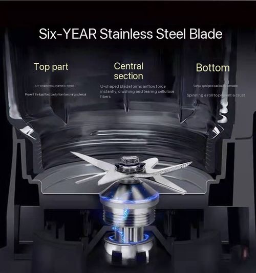 Blender, high-speed blender, multi-functional soy milk maker, household grinder, fruit and vegetable juicer, food processor