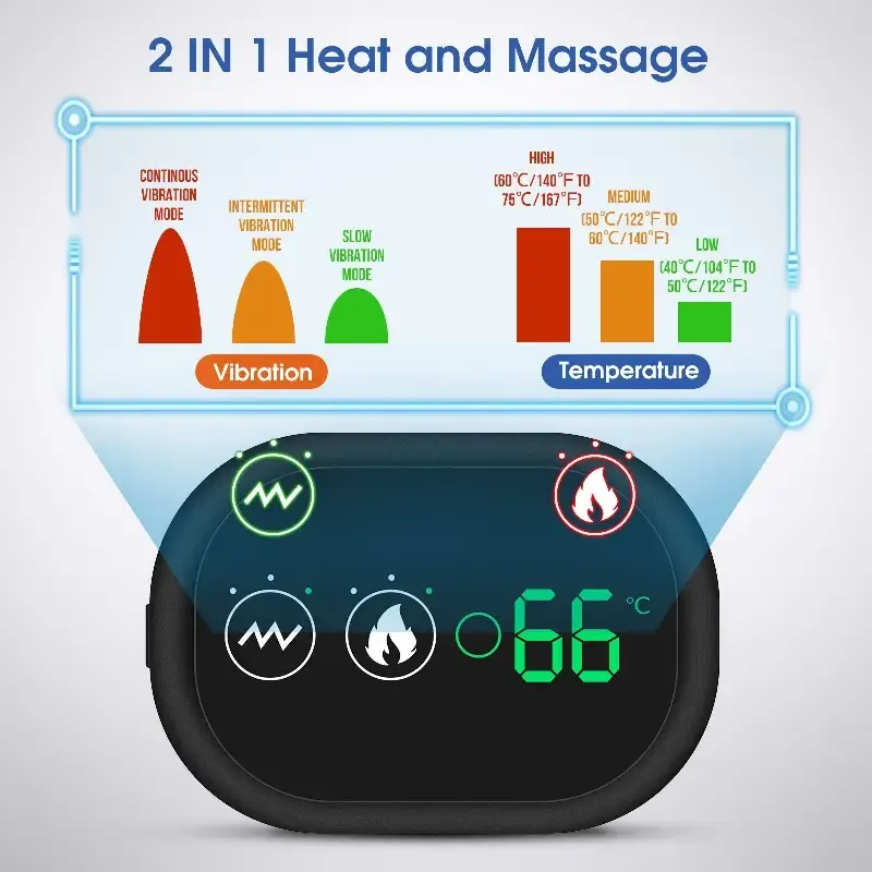 Shoulder Massager with Heat