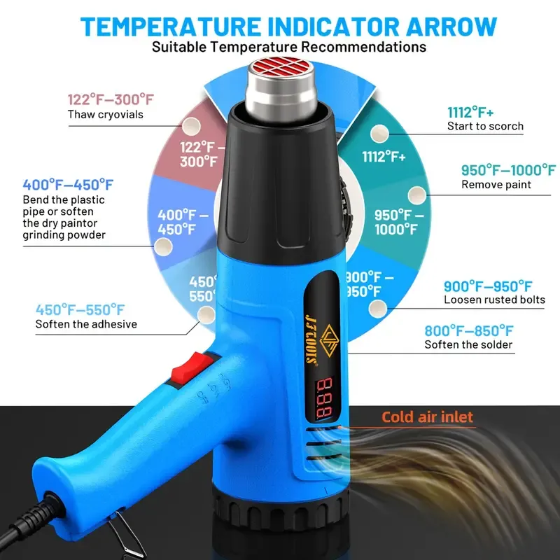 220V Side Digital Hot Air Gun, Can Be Used For Thawing Water Pipes, Blowing Heat Shrink Pipes, Blowing Heat Shrink Films, And Automotive Films. The Back Cover Can Be Adjusted By Rotating 50-650 Degrees