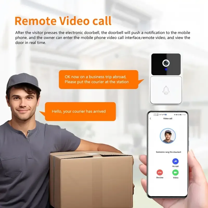 Wireless Video Doorbell Camera