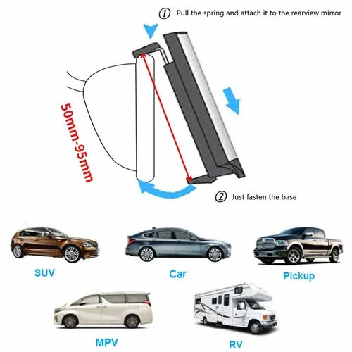 Universal Interior Clip On Panoramic Rearview Car Wide Angle Mirror