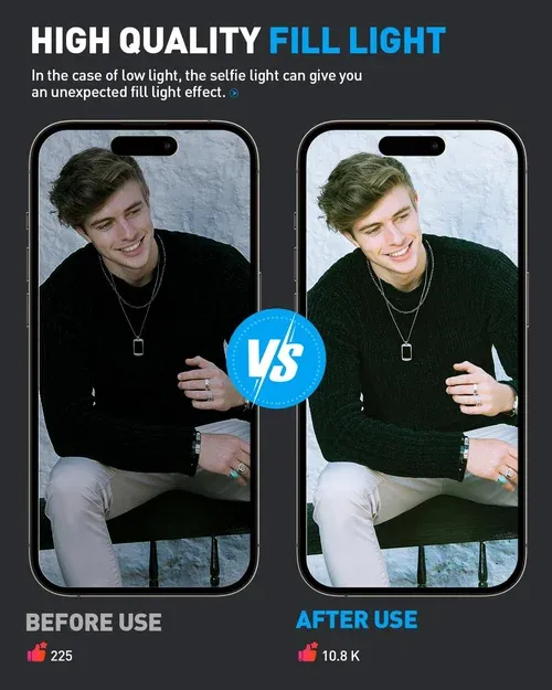 LED Phone Light with Front & Back Clip