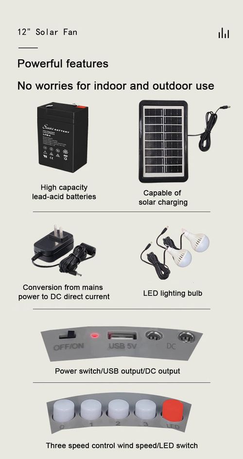 High Quality Home Use Cooling Battery Solar Electric Table Fan Rechargeable DC 12 Inch Wind Solar Fan with LED Lamp