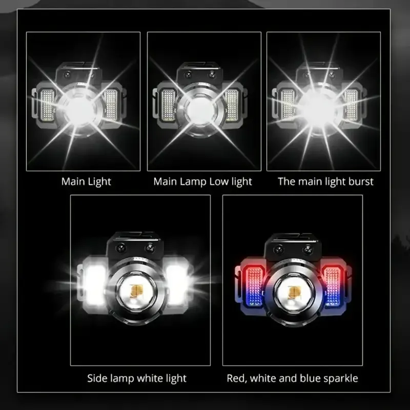 Rechargeable LED Sensor Headlight