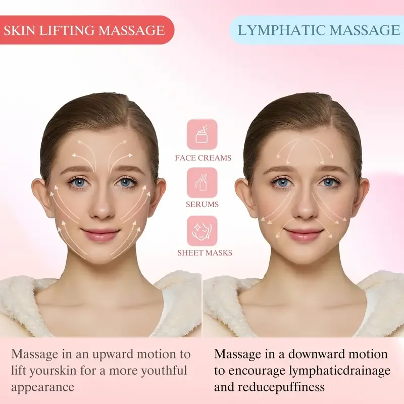 Face Massager, Face Tools