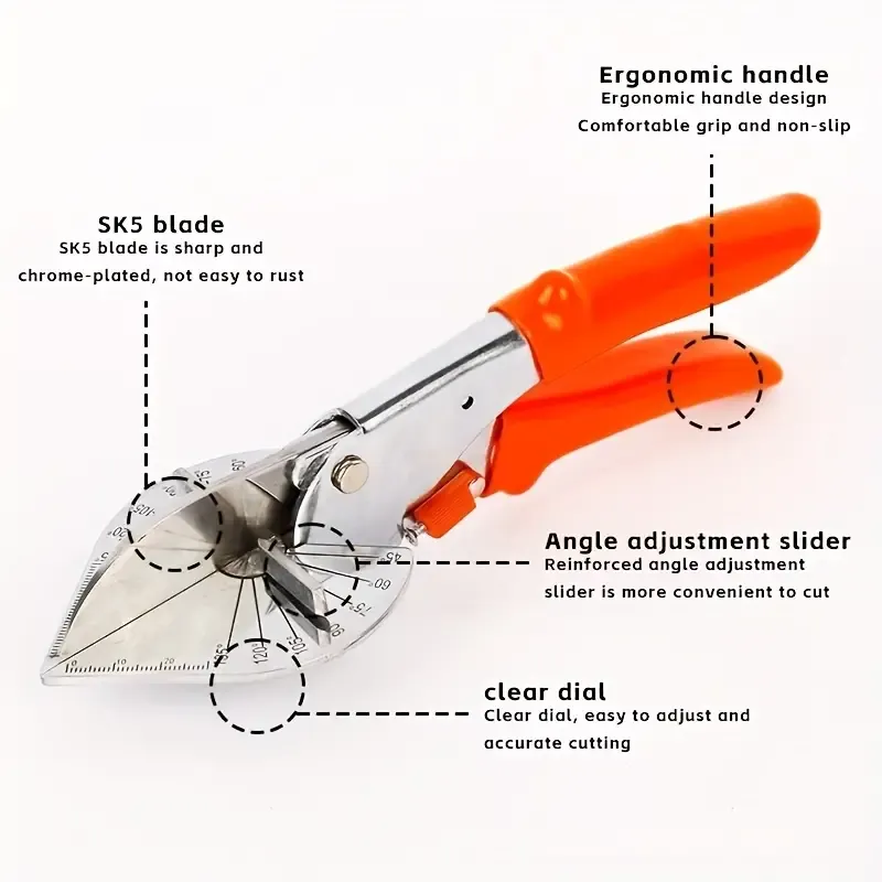 Multi-Angle Miter Scissors