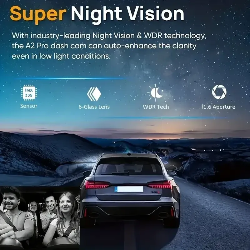 1080P Dual Camera, Dash Cam For Cars
