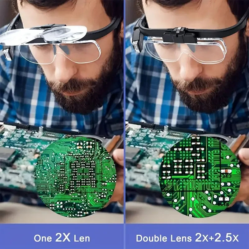 Headband Magnifying Glasses