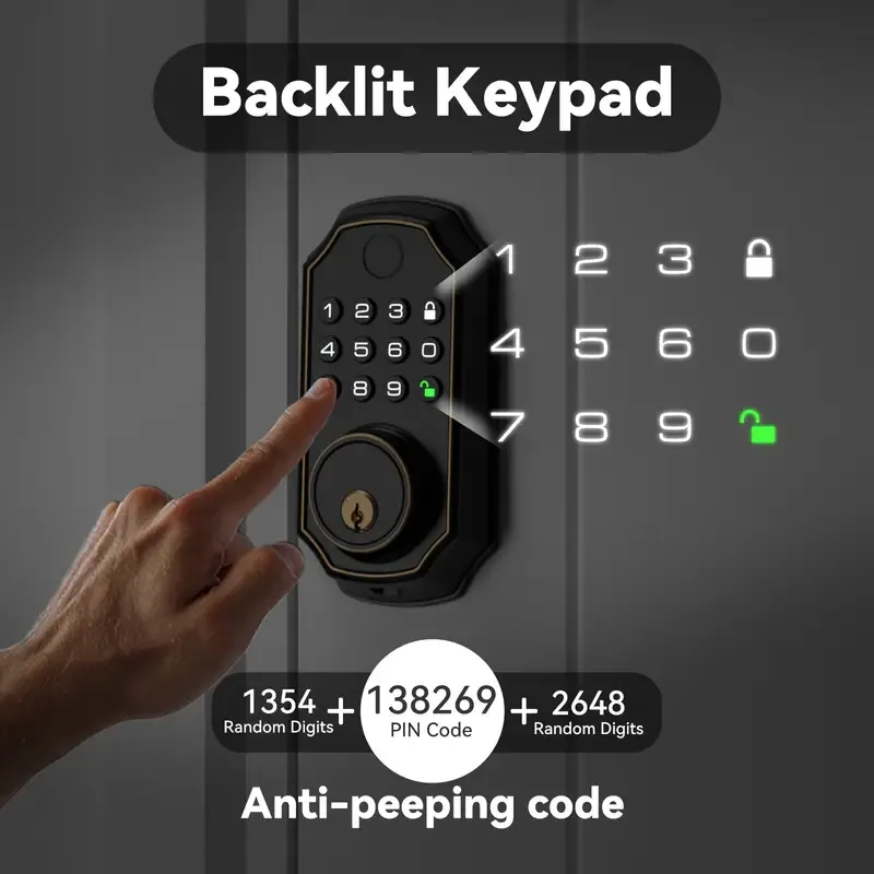 Advanced Fingerprint Smart