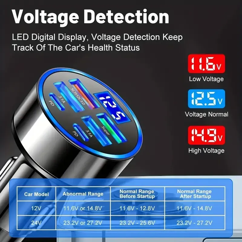 6-In-1 Multifunctional Car Conversion