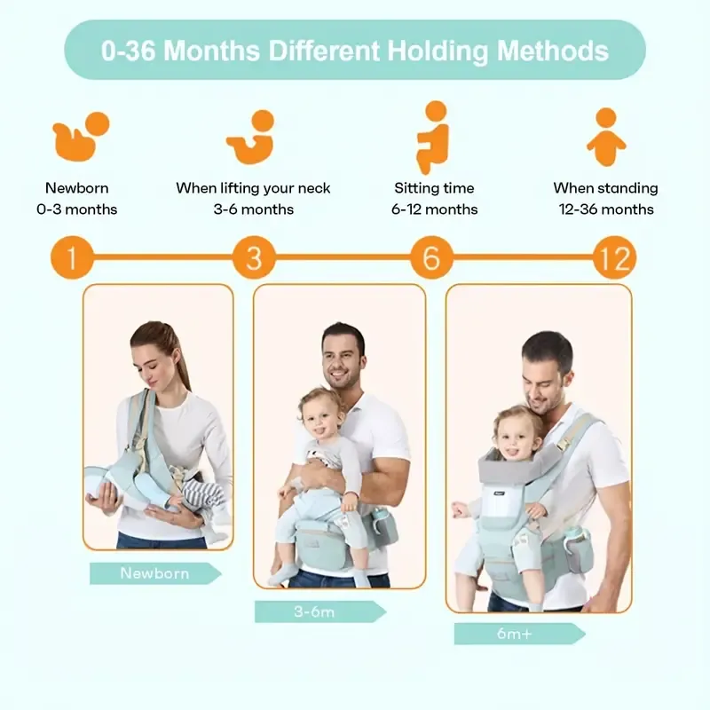 Breathable Ergonomic Baby Carrier Waist Stool