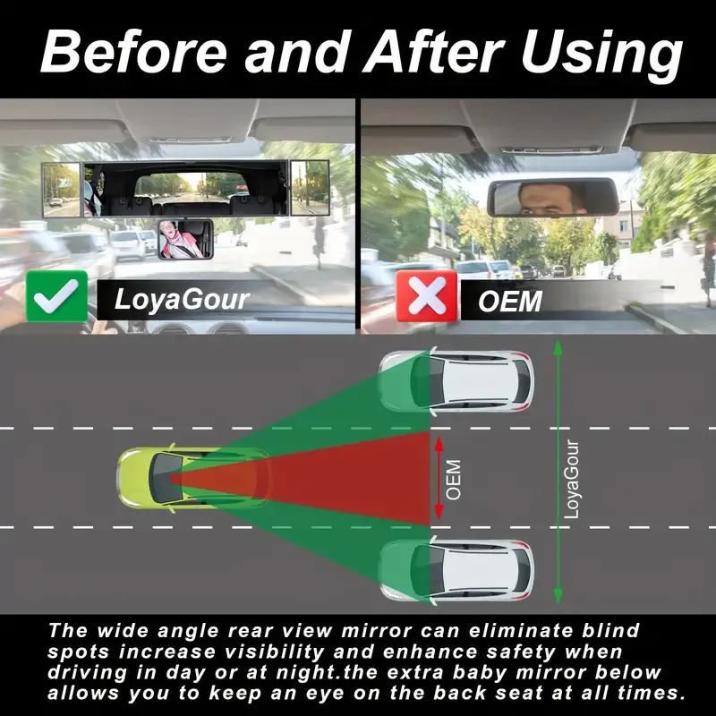 Quadruple Folding Car Mirror
