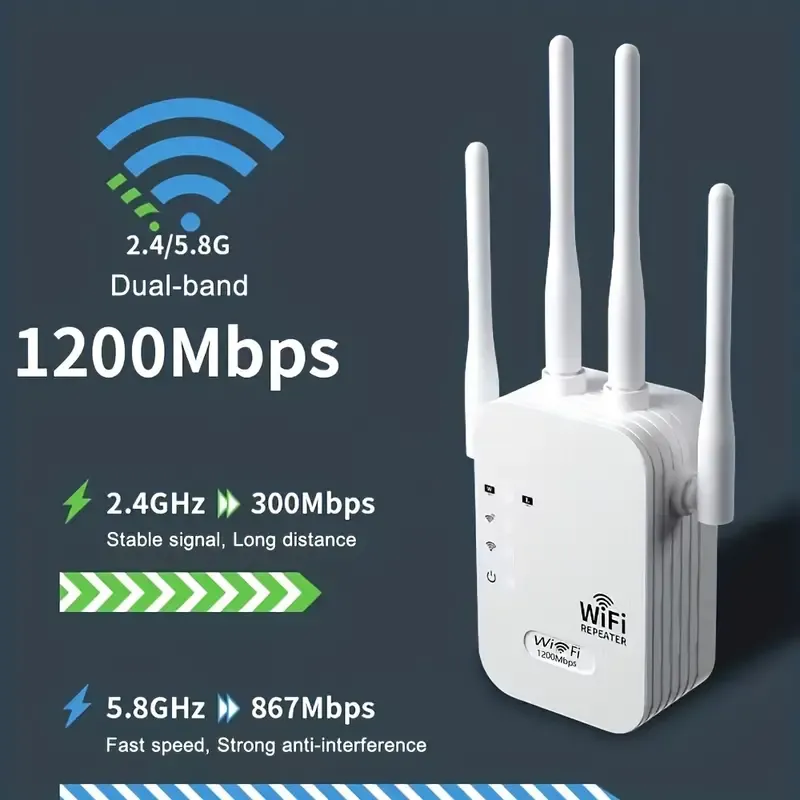 Ultra-Powerful 6x