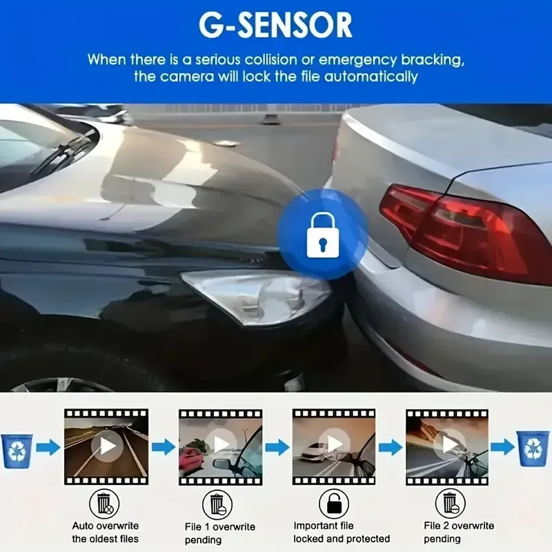 1080P Dual Camera, Dash Cam For Cars