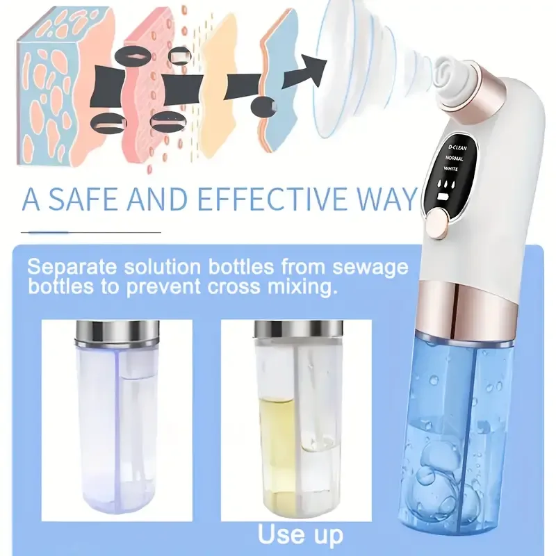 Blackhead Remover Kit