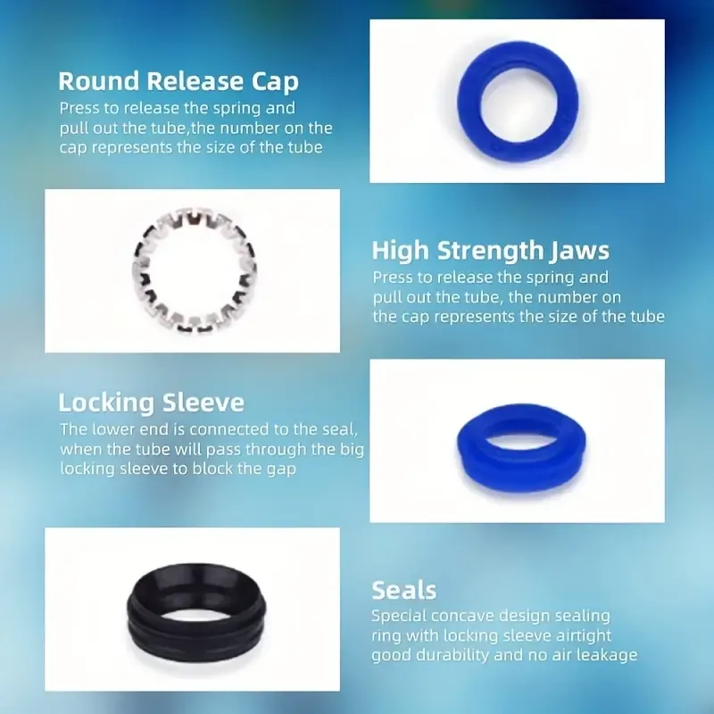 Heavy-Duty Quick Connect Air