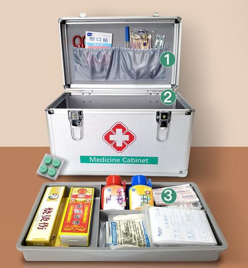 Home medicine kit, medicine box, aluminum alloy medicine box, first aid kit, visiting doctor's kit