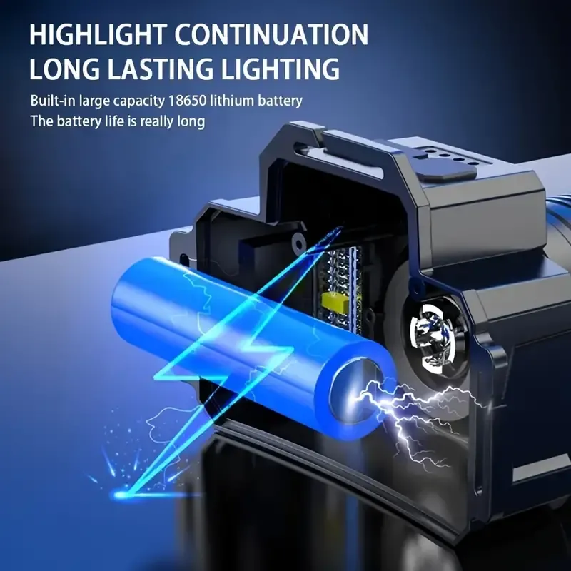 Rechargeable LED Sensor Headlight