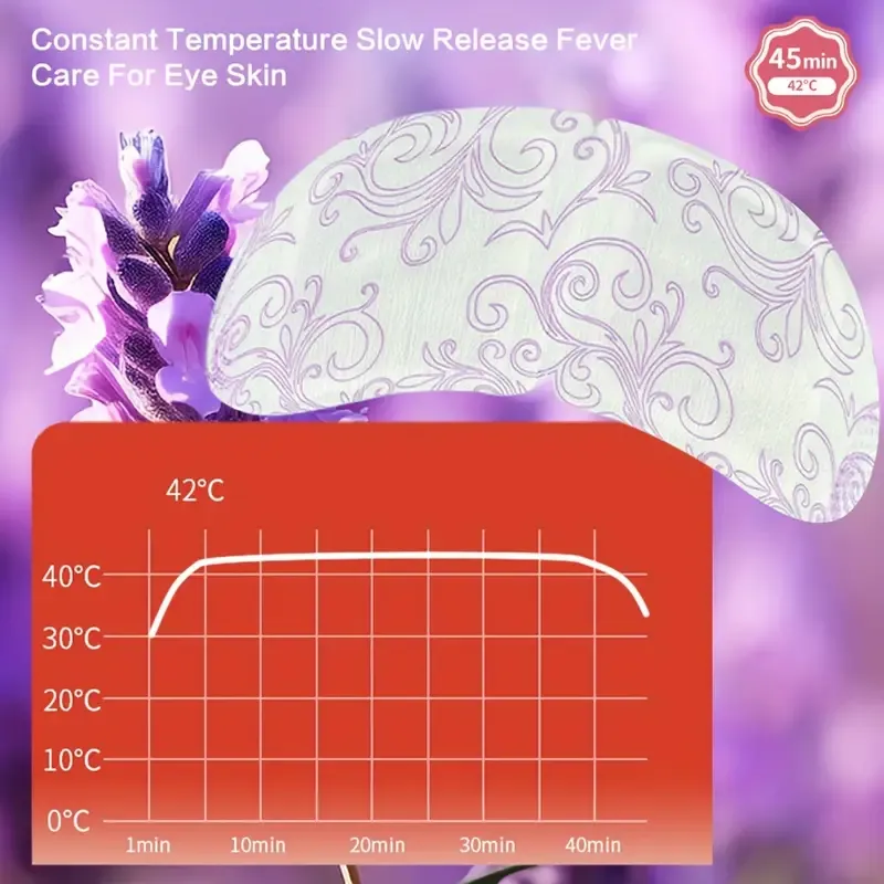 Lavender Self-Heating Steam Eye Masks
