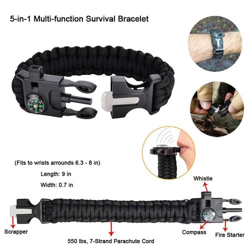 Survival  Kit