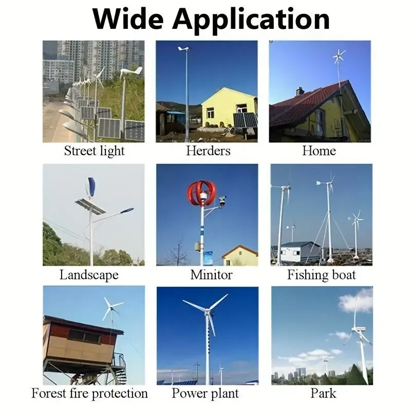 Wind Turbine Generator