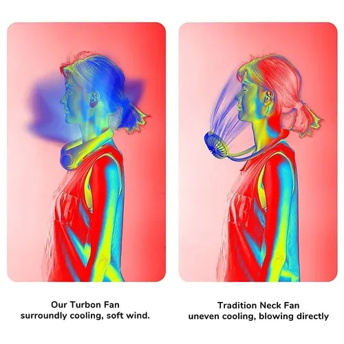2024 New Portable Neck Fan