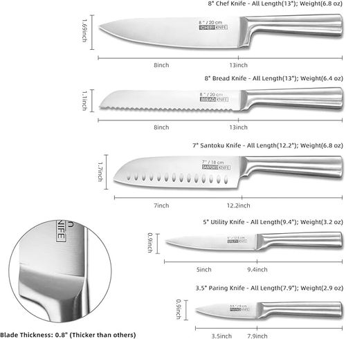 5-Piece Professional Kitchen Knife Set, Integrated Ergonomic Handle with High Carbon Stainless Steel Blades - Sharp Chef Knife Set for Multipurpose Cooking, Gift Box Included